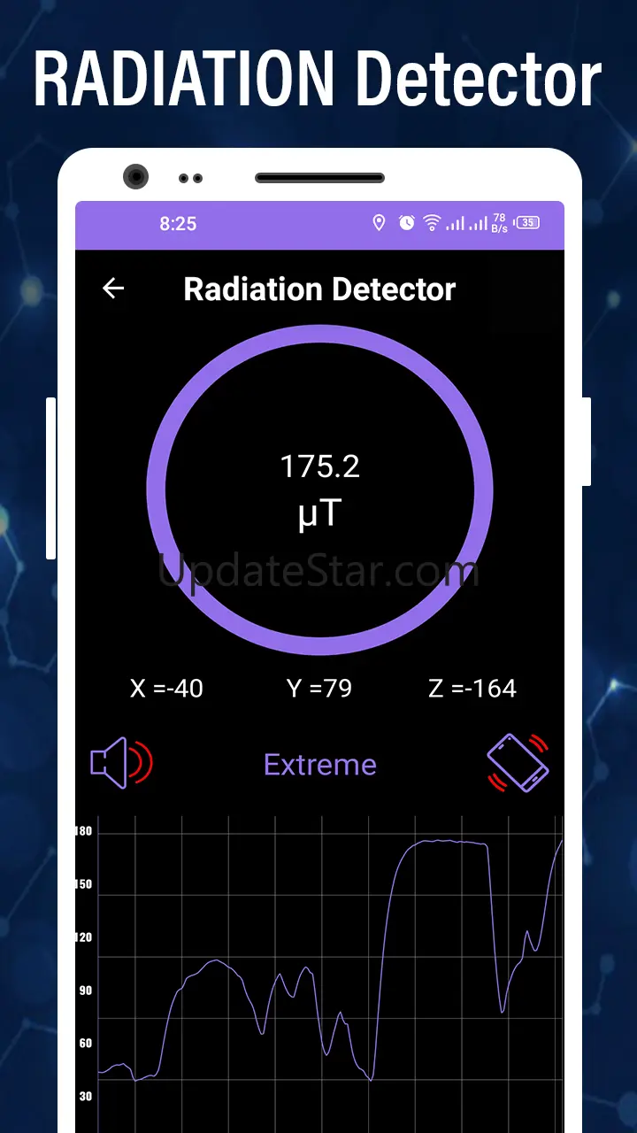 Radiation Detector- EMF Meter 1.9.12