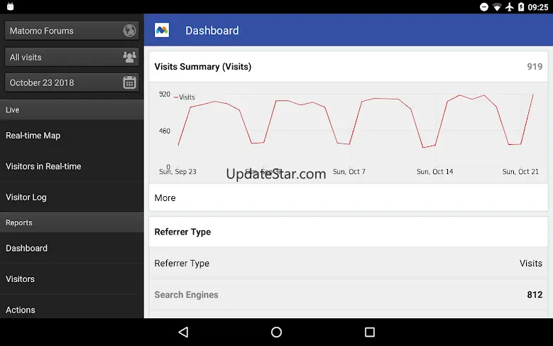 Matomo Mobile - Web Analytics 2.5.5