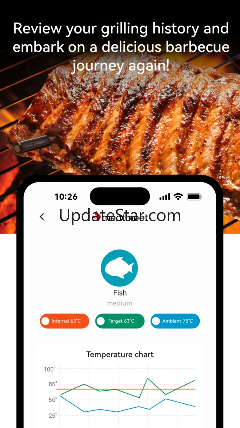 Meatmeet 1.0.32.1