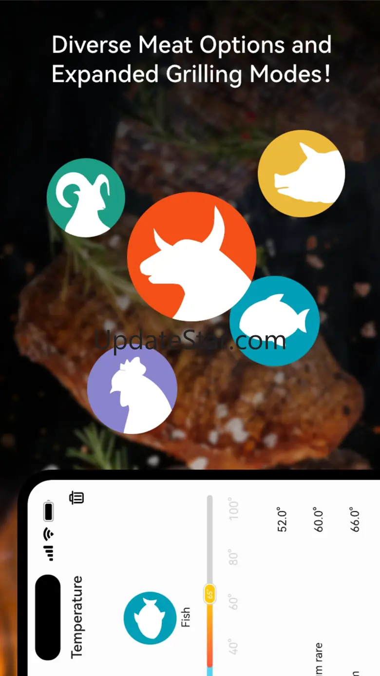 Meatmeet 1.0.32.1