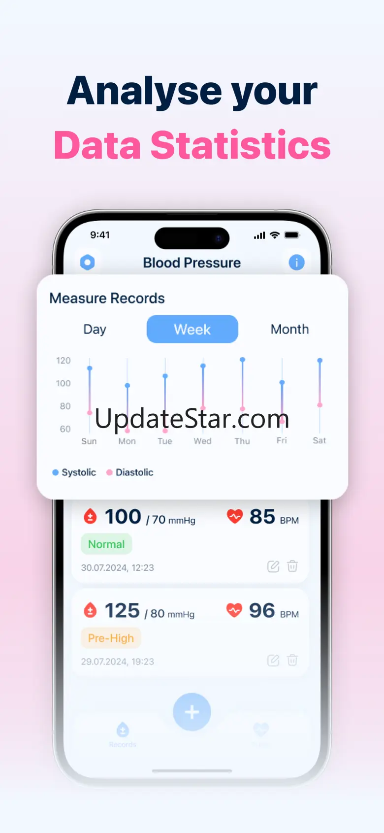 Blood Pressure, Tracker Health 1.6