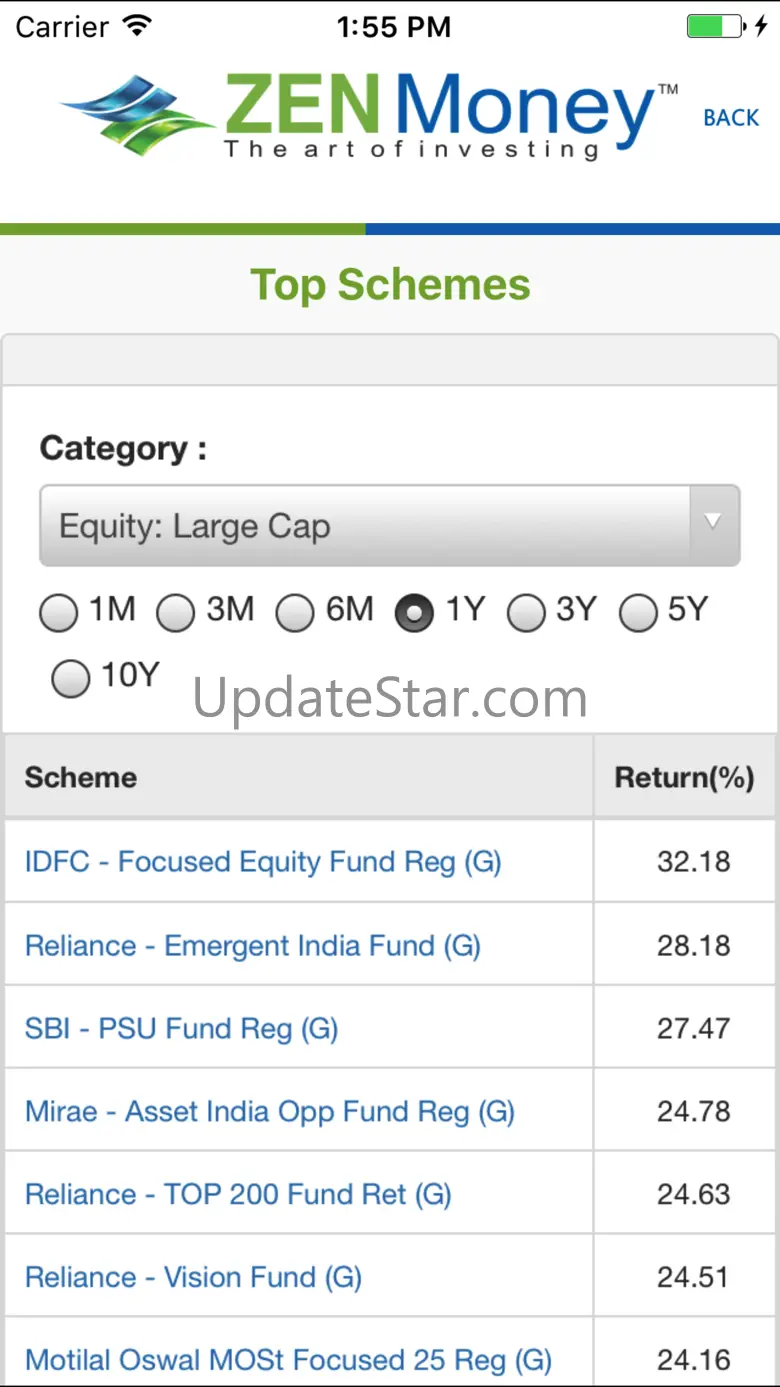 Zen Money Mutual 2.2.2