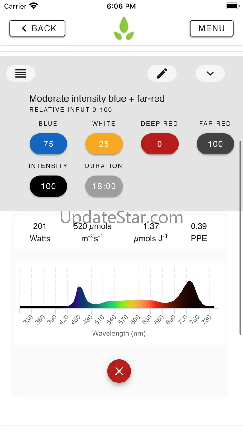 GrowFlux 2.5