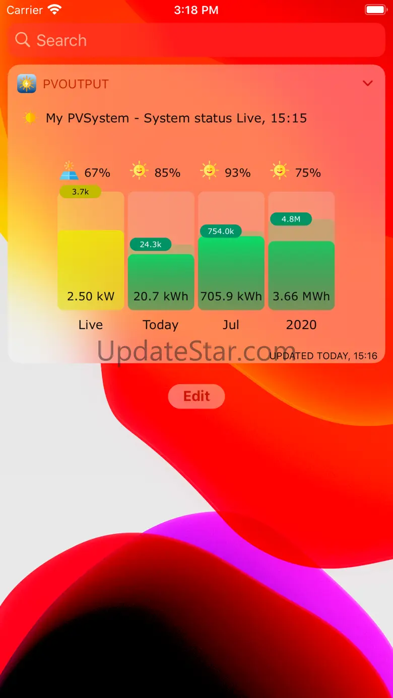 PV Output Widget 1.01