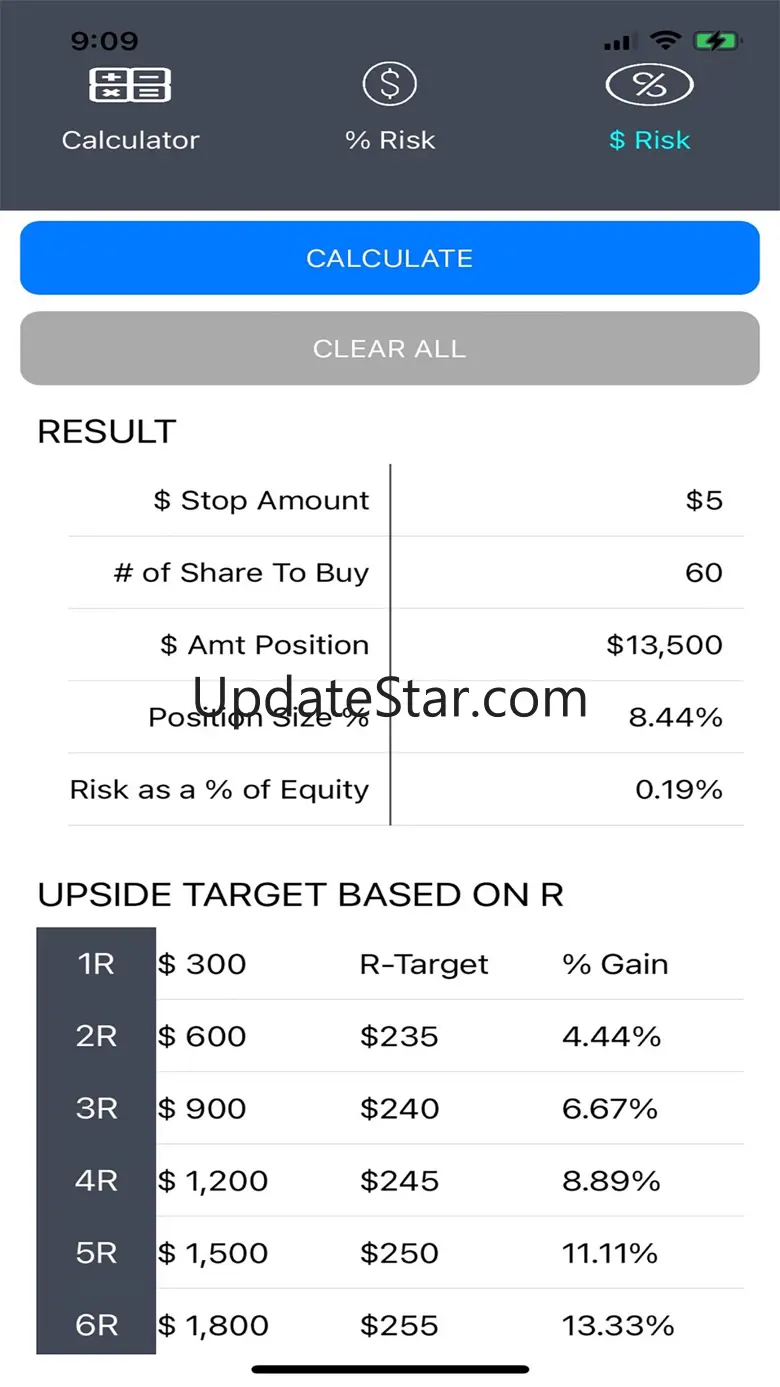 Stock Calculator - Risk Reward 1.0
