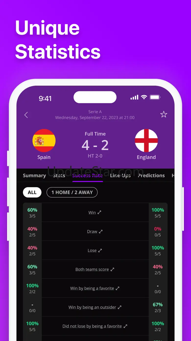 180Score: Football Predictions 1.59
