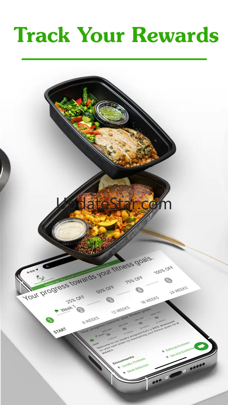Meal Prep Sunday 1.2.8