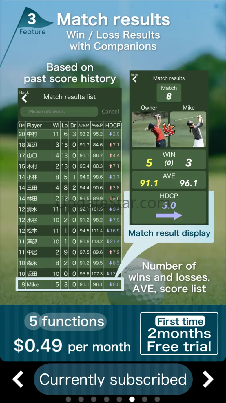 Best Score - Golf Score Manage 19.6