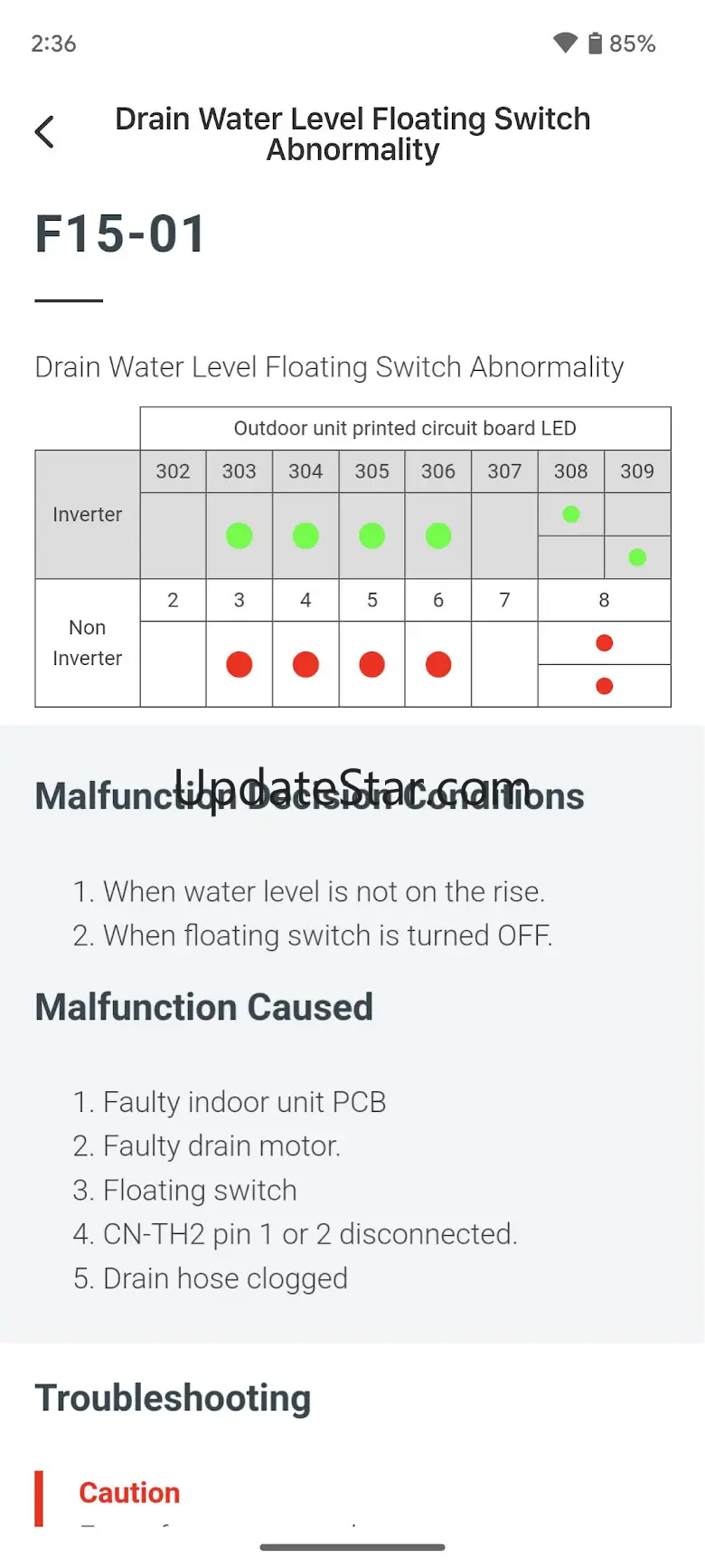 Panasonic AC Service Guide 3.1.0