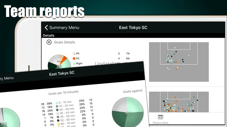 Soccer Notes 7.9.1