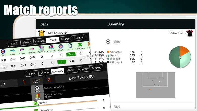 Soccer Notes 7.9.1