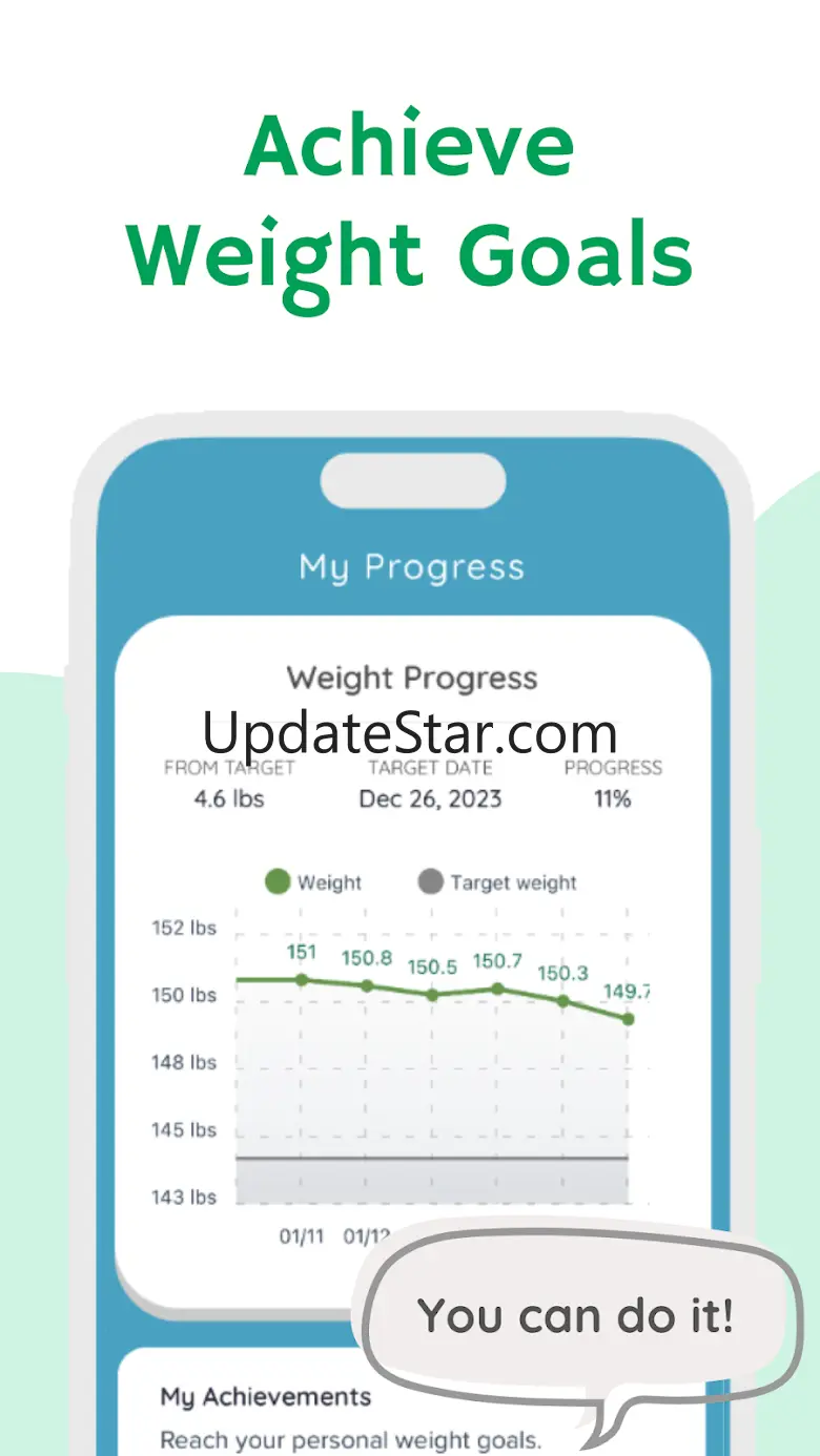 Calorie Deficit Calculator 2.8.2