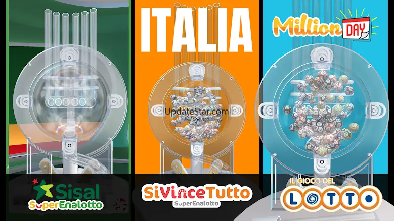 Euro Lottery Machine publish