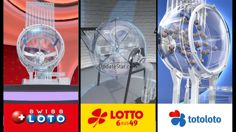 Euro Lottery Machine publish