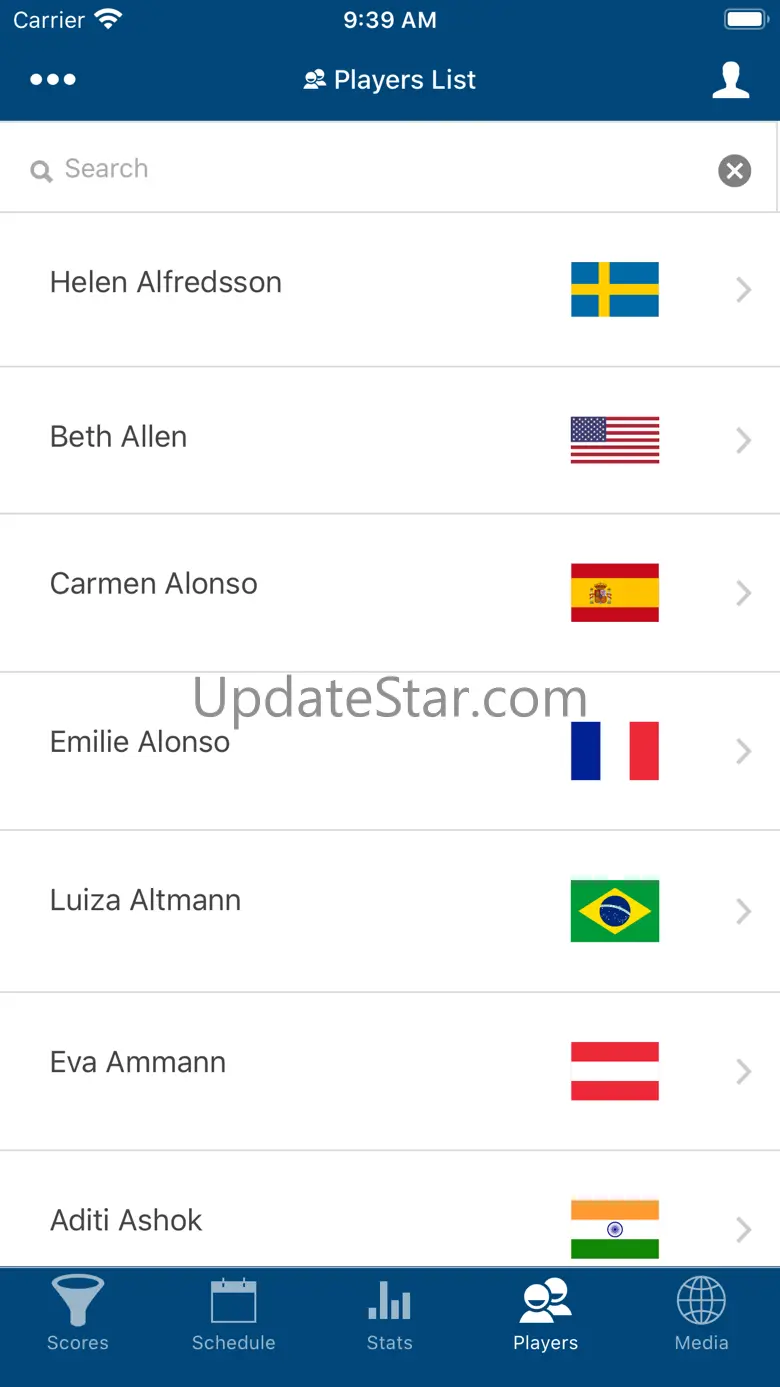 Ladies European Tour 5.3.51