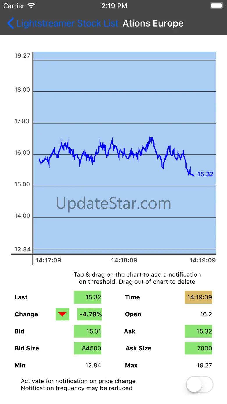 Lightstreamer Stock-List APNs 3.7.0