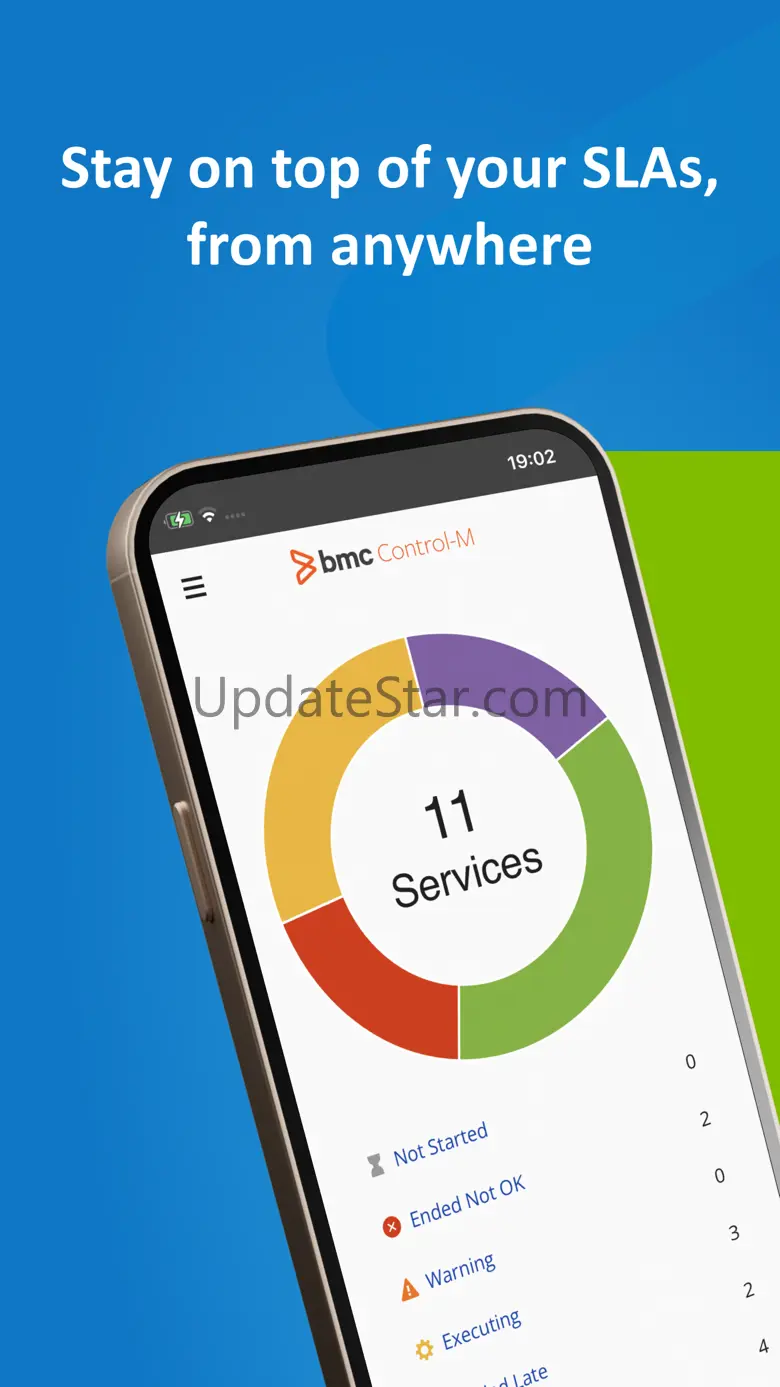 Control-M 9.0.21.300