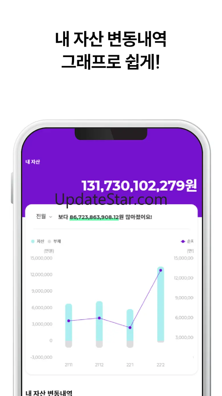 현대차증권 마이데이터 더 허브(THE Herb) 1.0.0