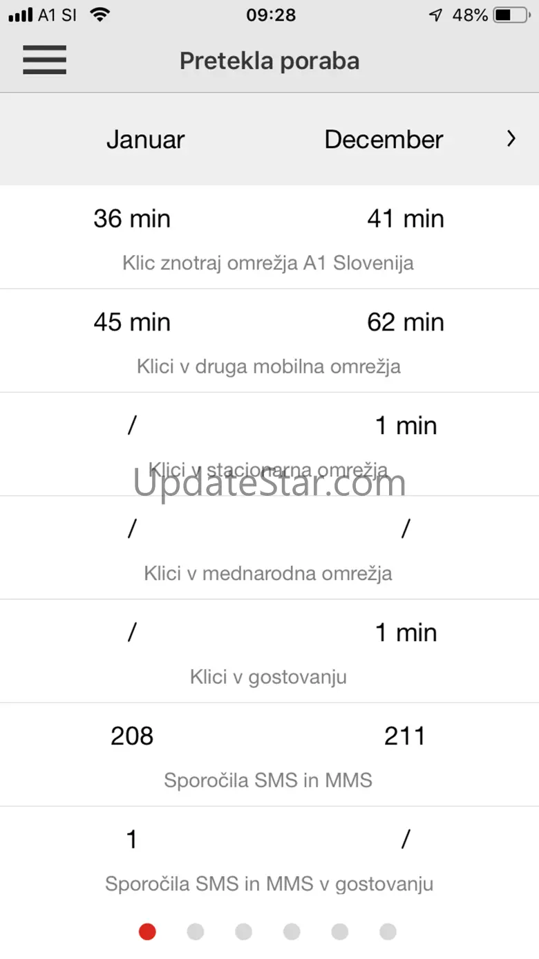 Moj A1 6.8.3