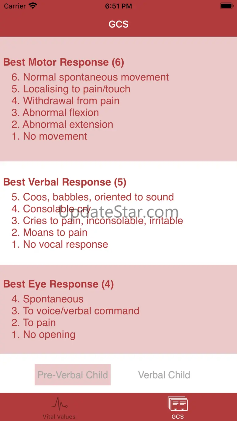 Vital Values 3.6.0