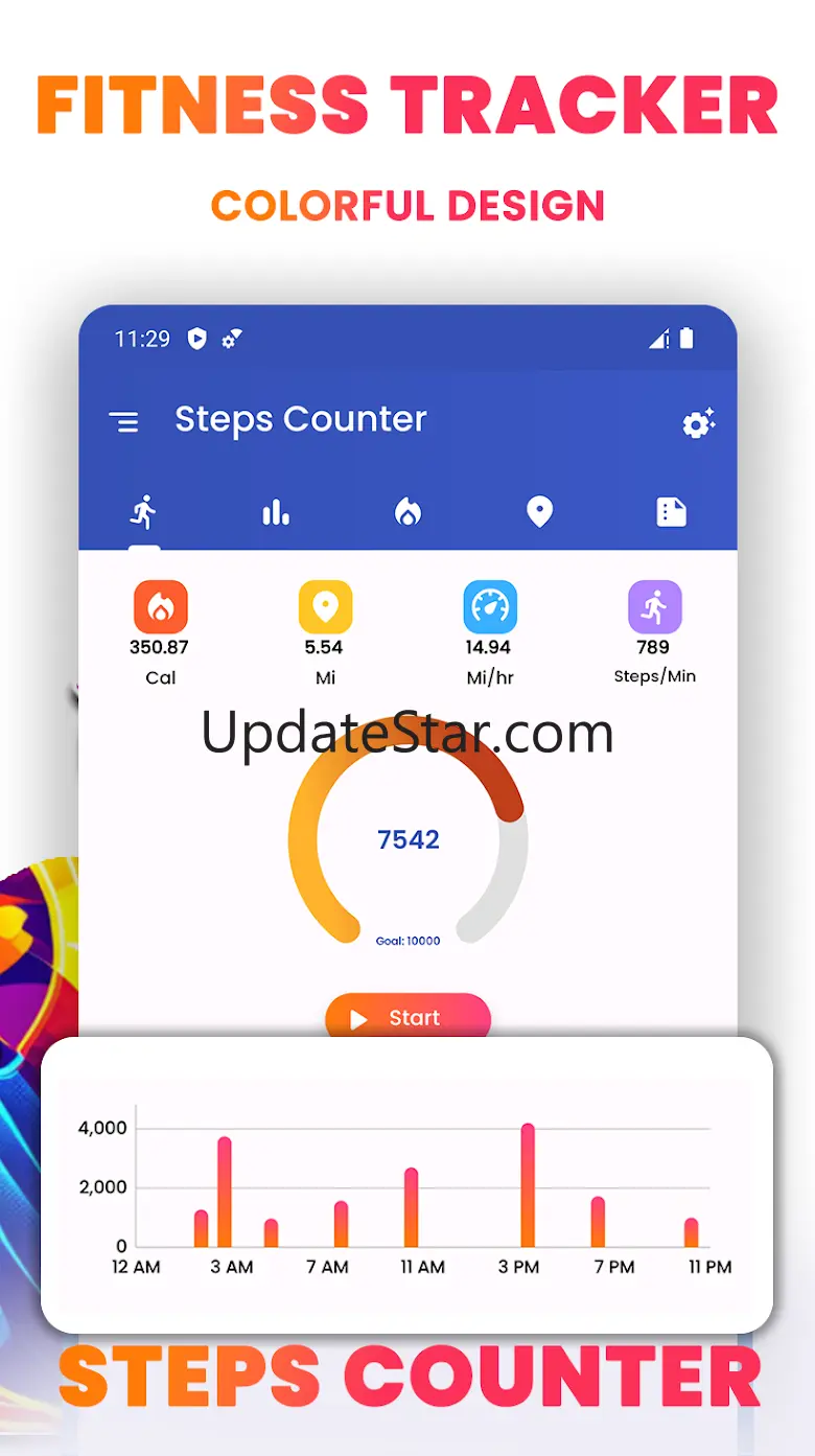 Step Counter: Pedometer