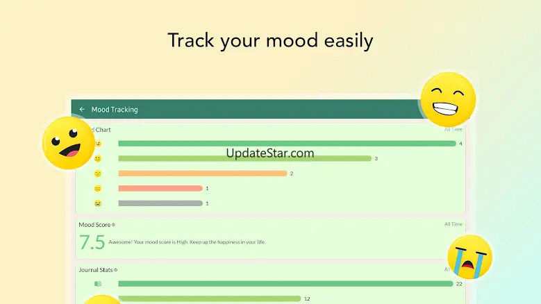 My Chat Diary - Daily Journal 7.0.0