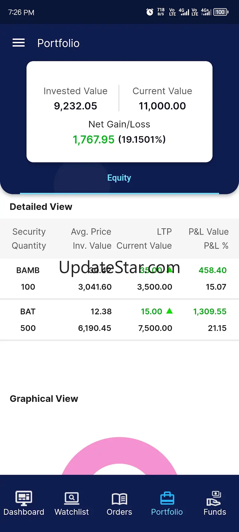 AIB DIGITRADER 2.2.3