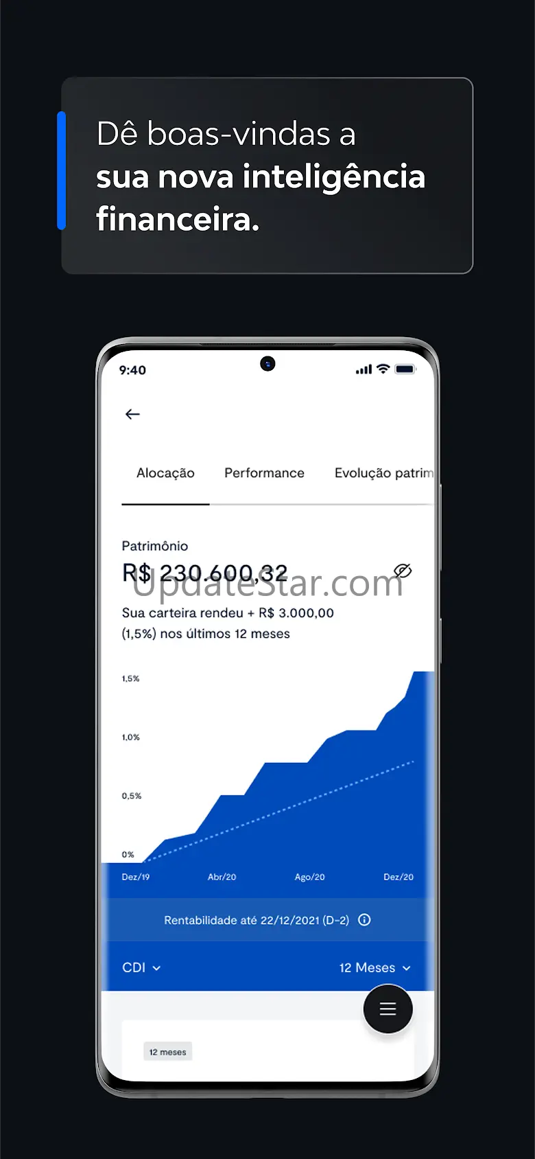 Empiricus Investimentos 7.3.250