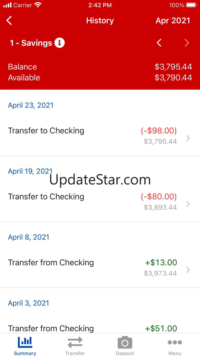 Ukrainian National FCU 5.3.17