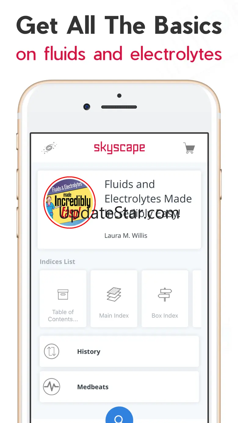 Fluids and Electrolytes MIE 5.2.2