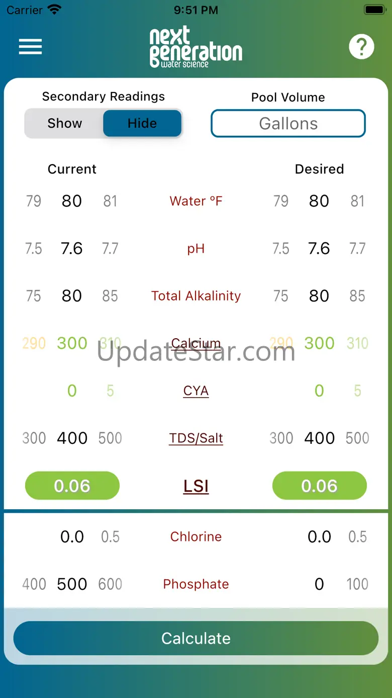 LSI Calculator 2.0