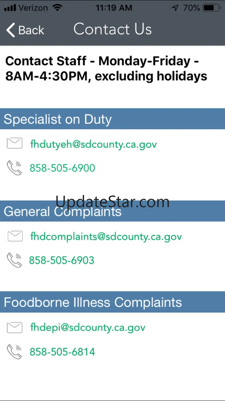 SD Food Info 1.0
