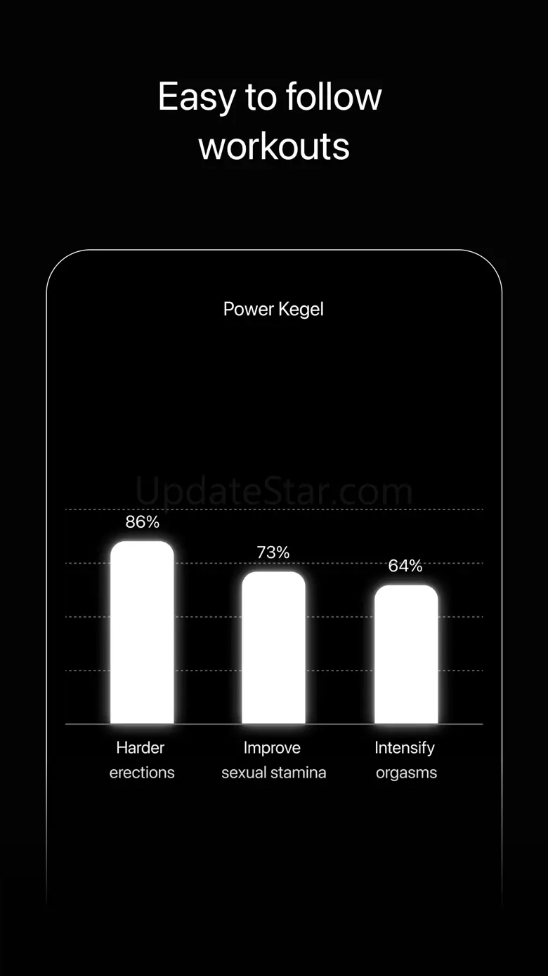 Power Kegel exercises 1.4.3