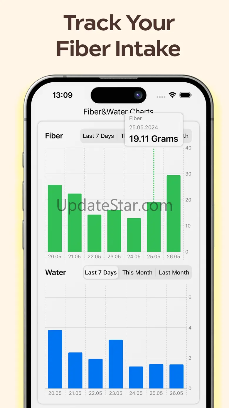 Fiber Tracker: Healthy Gut 1.7
