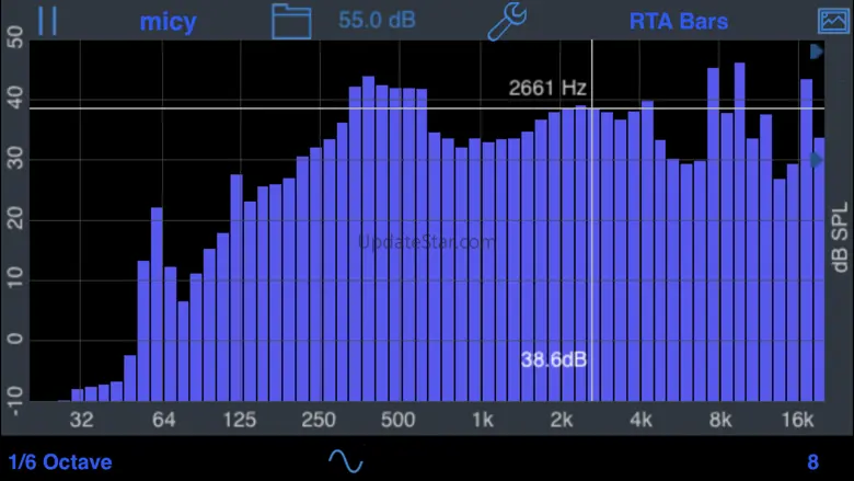 iRemote for Smaart 7 & 8 1.9