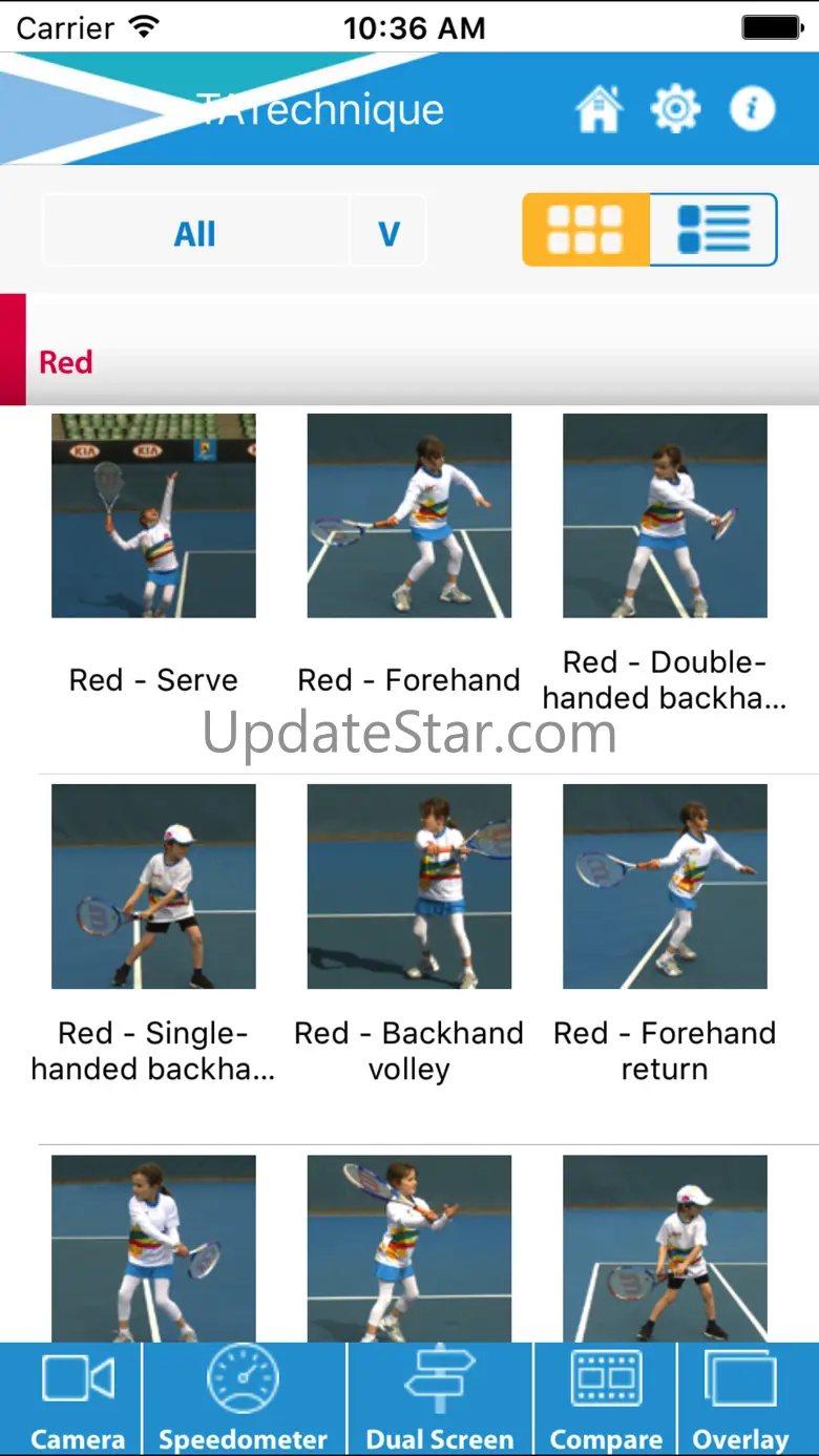 Tennis Australia Technique 4.0