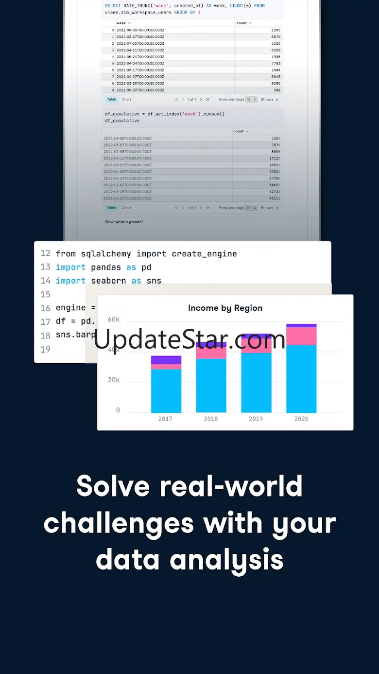 DataCamp | Data, AI and Coding 127.0.0