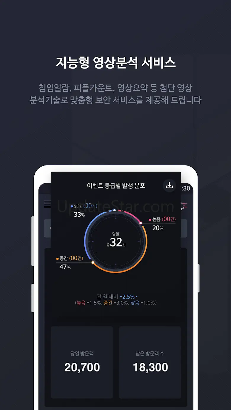 GiGAeyes 1.6.1