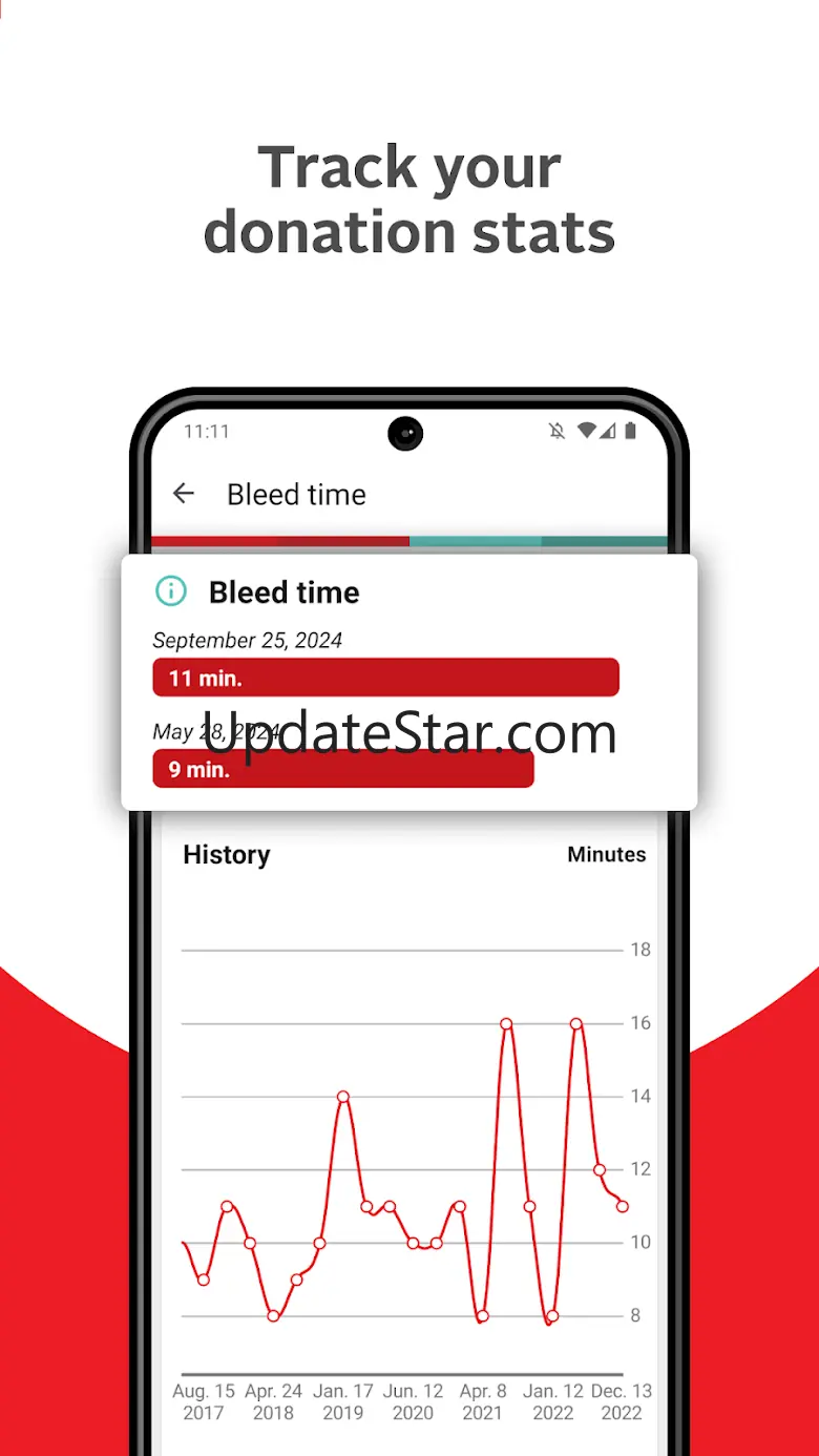 GiveBlood v3.6