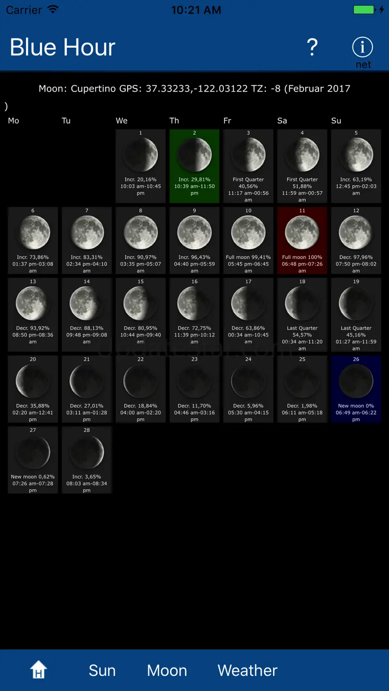 Blue Hour, Sun, Moon, Weather 1.5