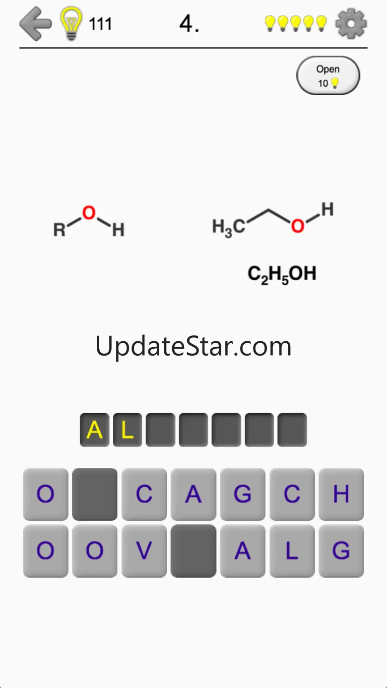 Functional Groups in Chemistry 2.1