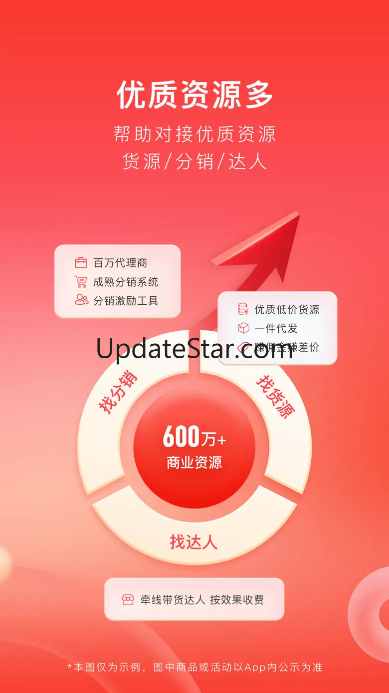 有赞微商城-商家私域经营工作台 5.64.0
