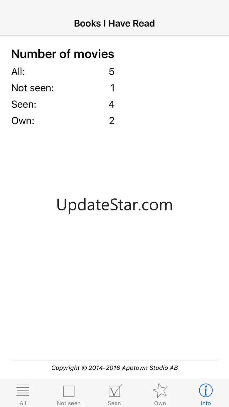 Movies I Have Seen 2.2