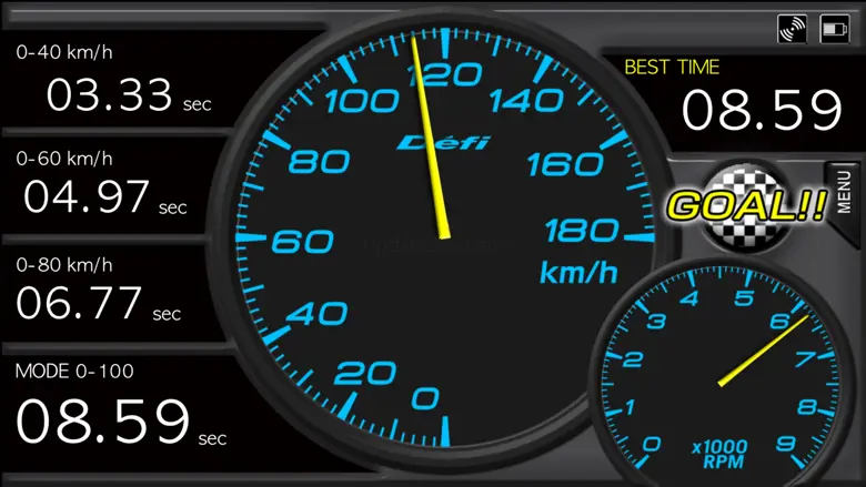 Defi Meter C 1.2.2