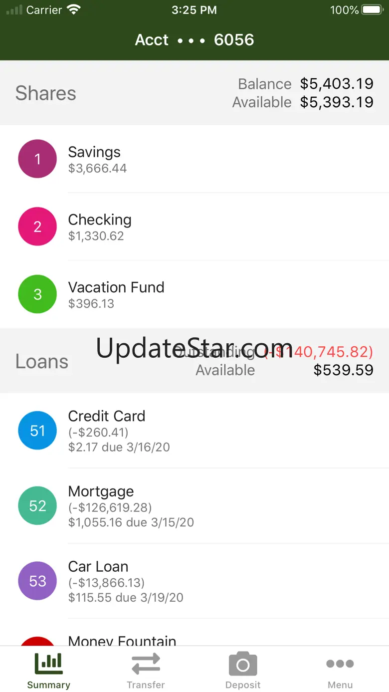 Latah Credit Union 5.3.35