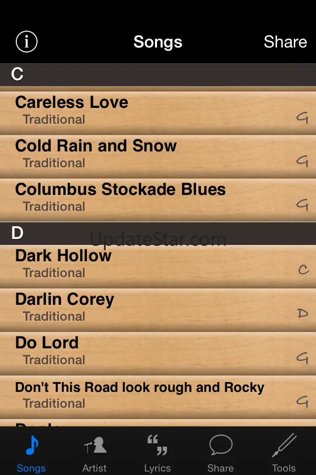 Bluegrass Chords 3.4