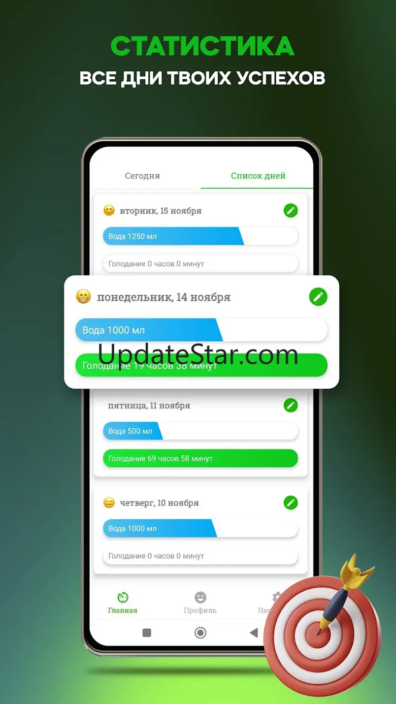 Avocado интервальное голодание 2.28