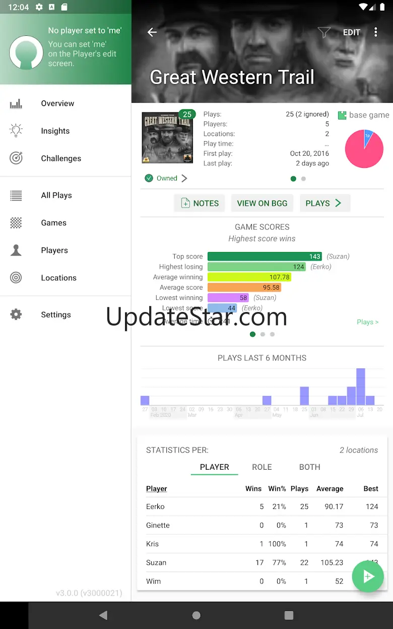 Board Game Stats 4.6.14