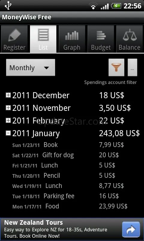 MoneyWise.eu 4.4.4
