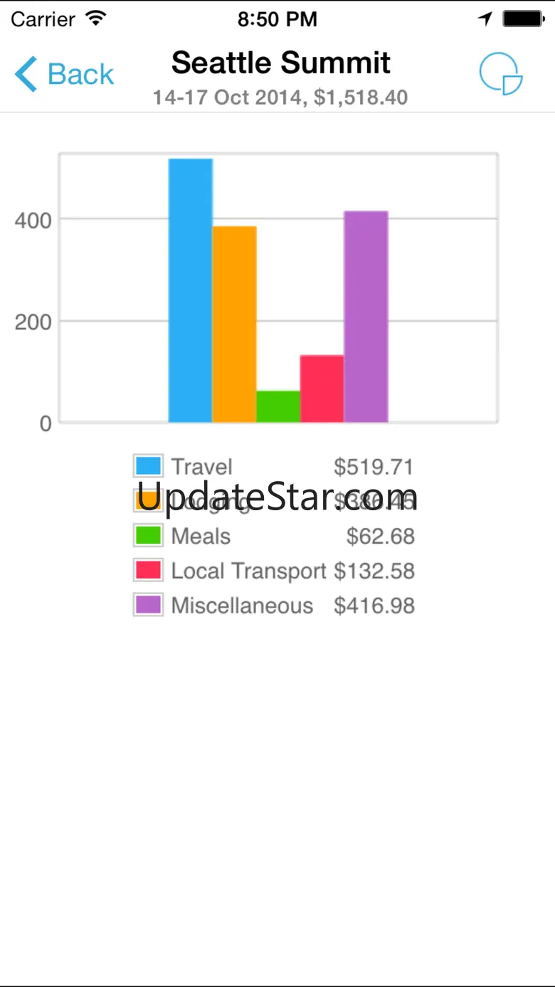 BizExpense 2.5.3